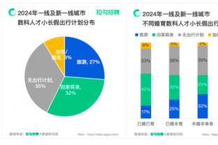 开云官网链接